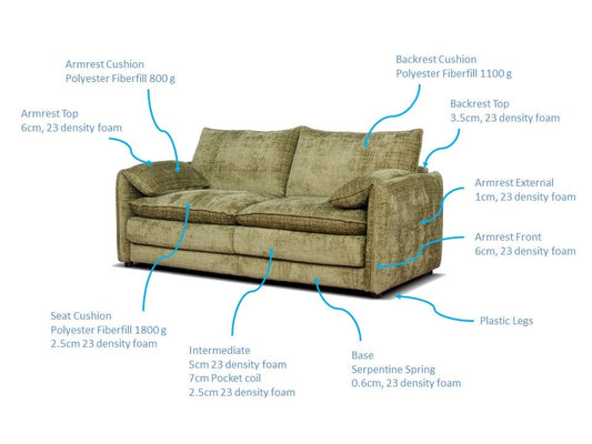 Solaya Sofa Grey 3 Seater